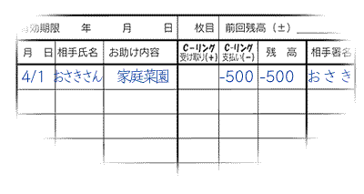 [C-ubN