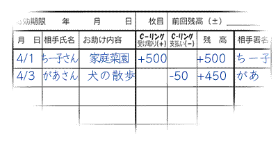 C-ubN