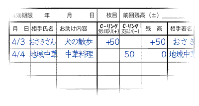 C-ubN